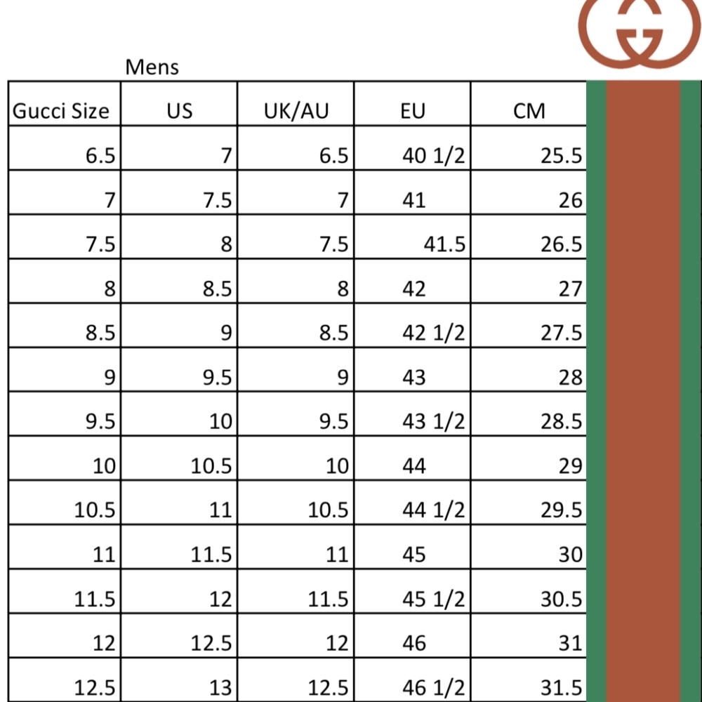 Meet your Posher, Lucky